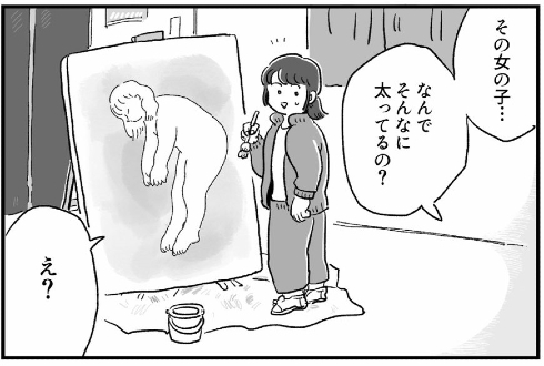 ボディポジティブ