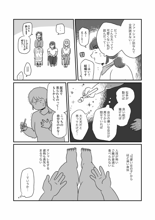 ボディポジティブ