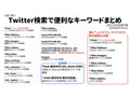 便利すぎて時間がとける検索コマンド　ツイッタラー向け完全保存版「Twitter検索で便利なキーワードまとめ」