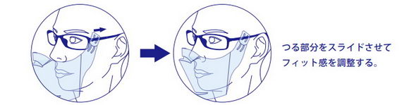 メガネ専用立体透明マスク