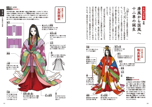 有職故実 平安 装束