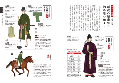 有職故実 平安 装束