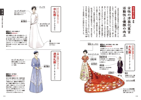 有職故実 平安 装束