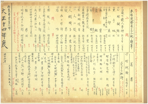 さいたま文学館