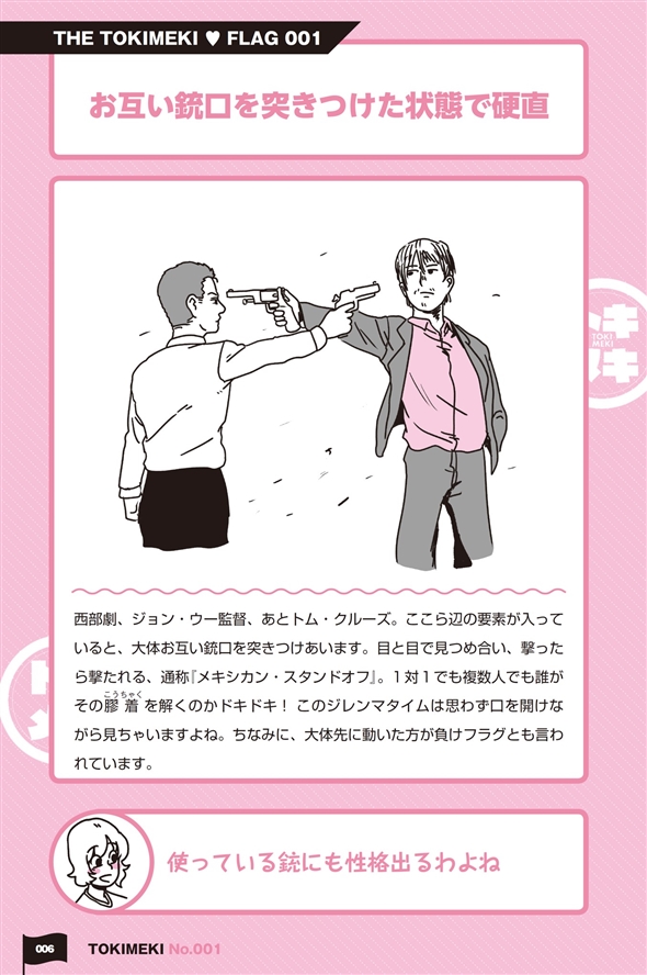 トキメキフラグ図鑑