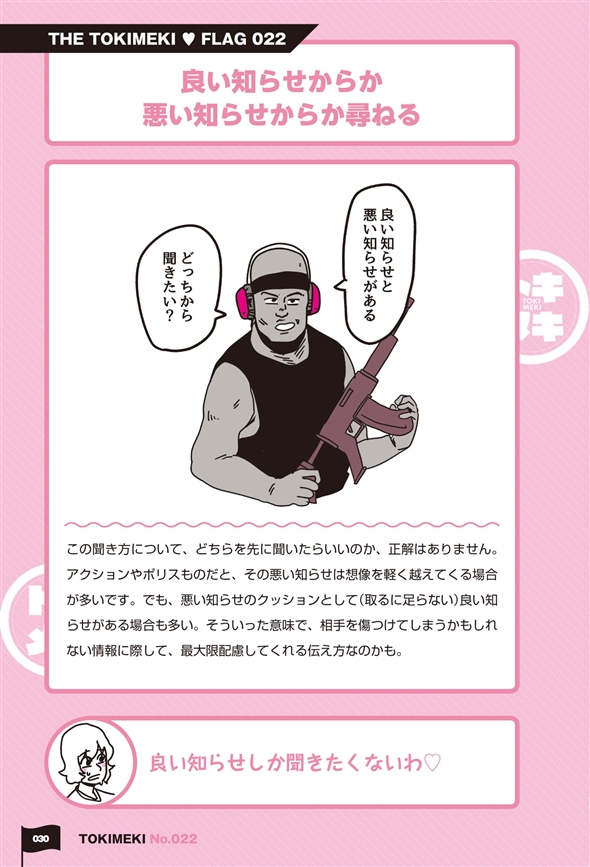 トキメキフラグ図鑑