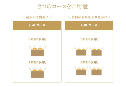 キリン ホームタップ