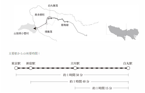 集落の位置関係