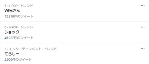 V6 ジャニーズ 解散 森田剛