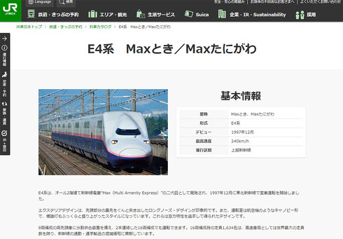 JR東日本 上越新幹線 E4系 Max ラストラン
