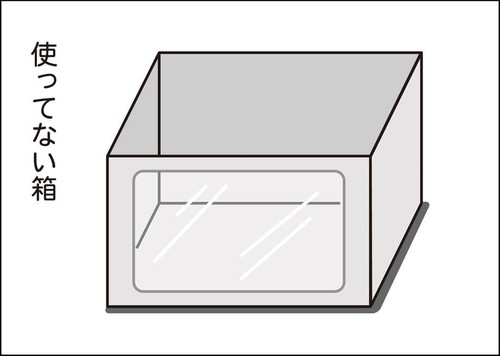 第53話:『使ってない箱』