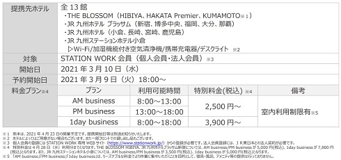 JR九州ステーションホテルズ等の運営する13施設のプランと料金