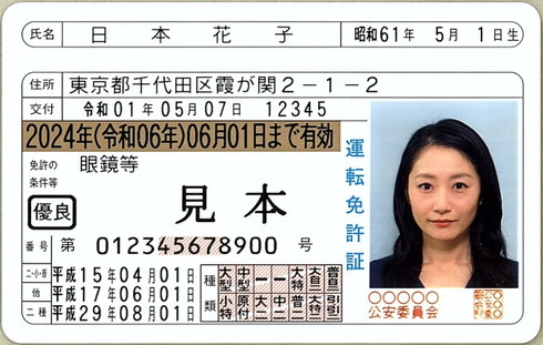 フル免許