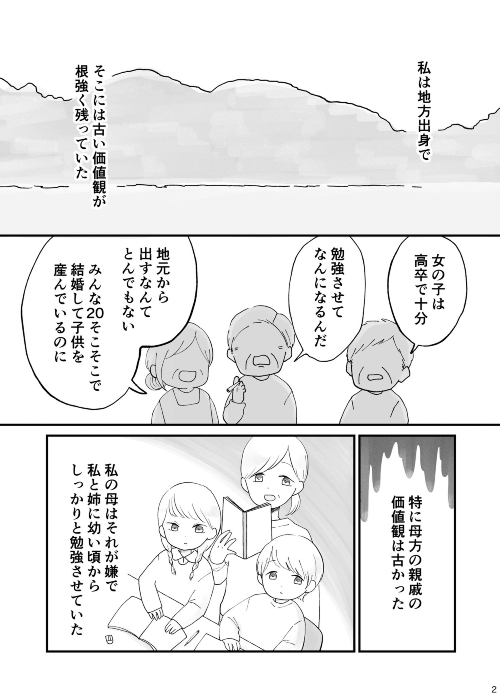 古い価値観の呪いと私の夢