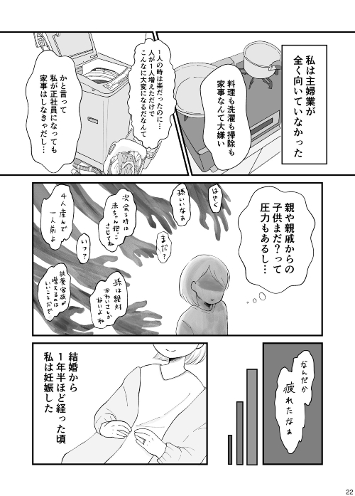 古い価値観の呪いと私の夢