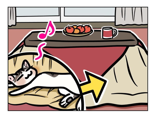 コタツから出てくるまるまるちゃん