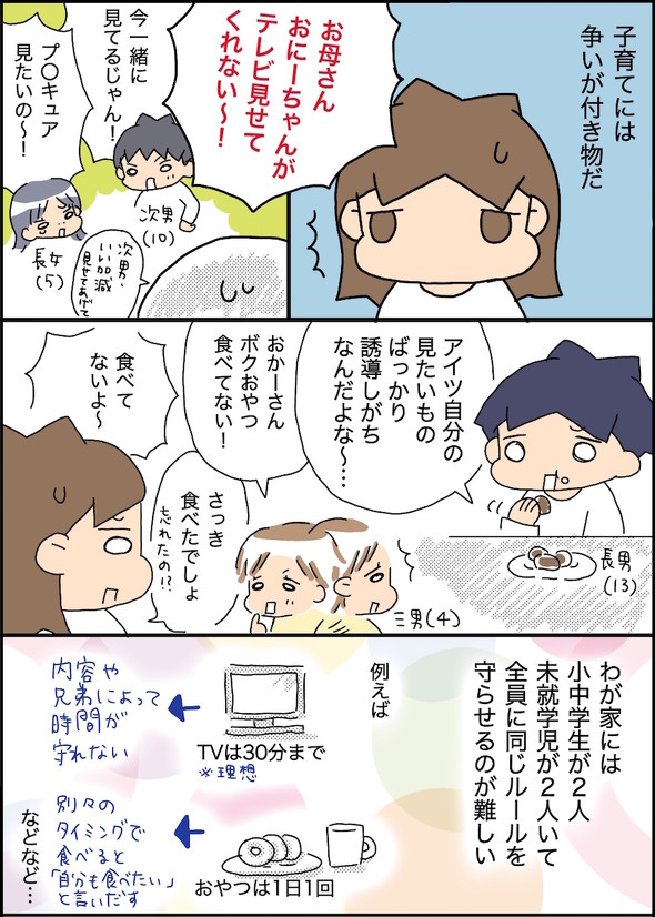 チケット制度を導入してみた