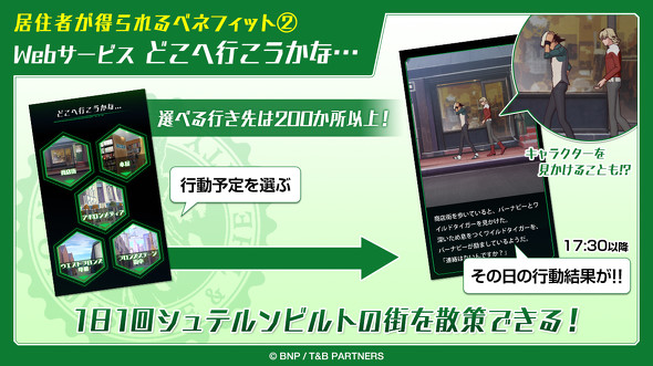 タイバニ Vレジデンス 2nd シーズン