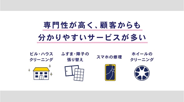 アントレ動画アカデミー