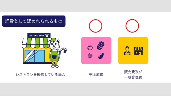 アントレ動画アカデミー