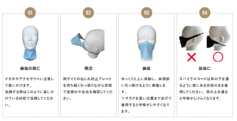 フットマーク