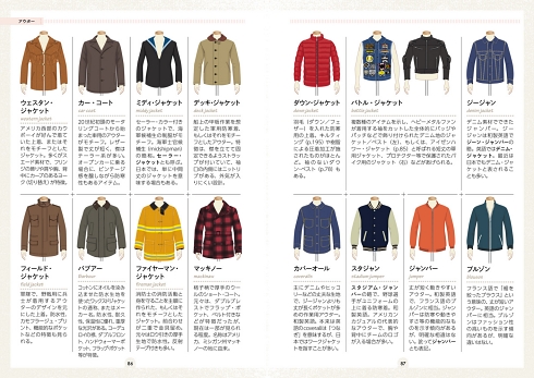 メンズファッション イラスト図鑑