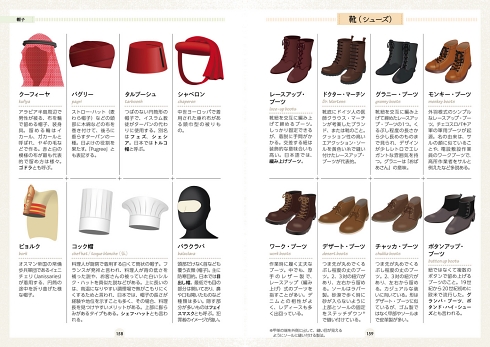 メンズファッション イラスト図鑑