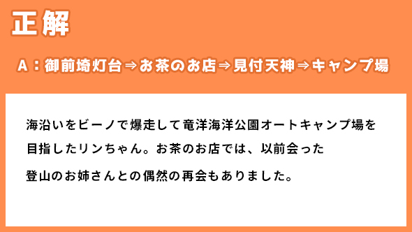 ゆるキャン△スペシャル ゆるキャン△ あｆろ 志摩リン 福原遥 各務原なでしこ 大原優乃 大垣千明 田辺桃子 犬山あおい 箭内夢菜 斉藤恵那 志田彩良