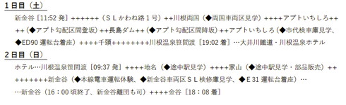日本旅行 大井川鐵道ツアー