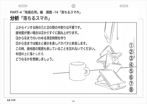 アニメーター 日本動画協会