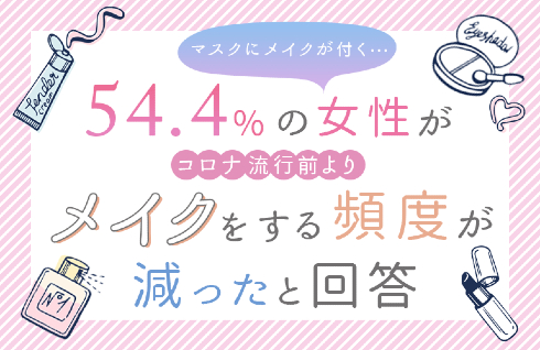 コロナ禍メイク