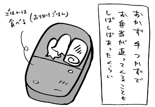 お弁当の話