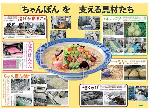 リンガーハット