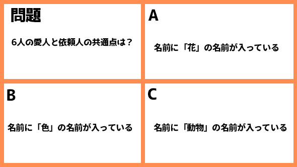 ネメシス 櫻井翔 広瀬すず 江口洋介