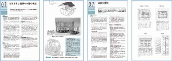 家屋模型 組立てキット 建築模型で学ぶ 木造軸組構法の基本 第3版 1/50 再販