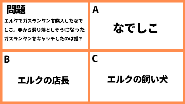 ゆるキャン△スペシャル ゆるキャン△ あｆろ 志摩リン 福原遥 各務原なでしこ 大原優乃 大垣千明 田辺桃子 犬山あおい 箭内夢菜 斉藤恵那 志田彩良