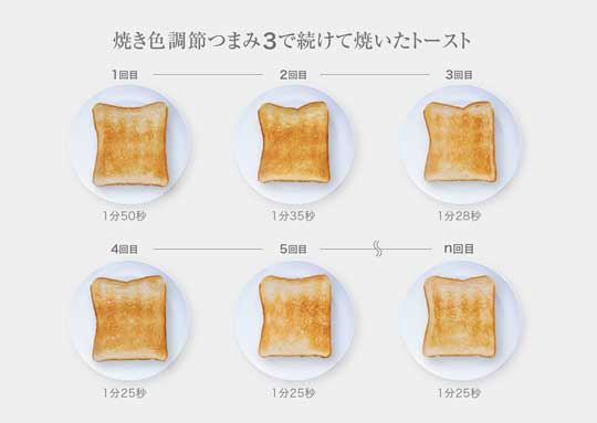 アラジン Aladdin グラファイト ポップアップトースター ガラス窓