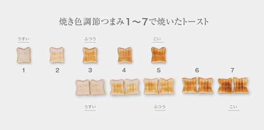 アラジン Aladdin グラファイト ポップアップトースター ガラス窓