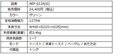 アラジン Aladdin グラファイト ポップアップトースター ガラス窓