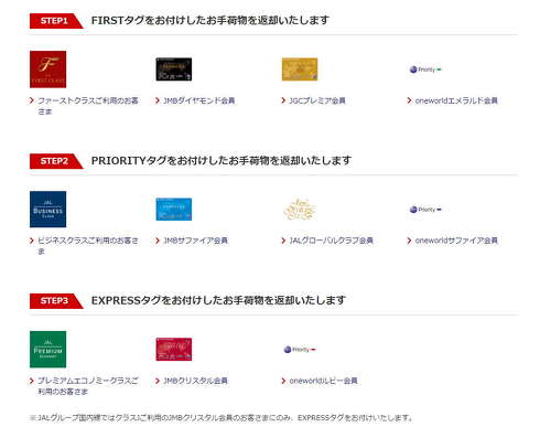 ファーストクラス プライオリティタグ 手荷物