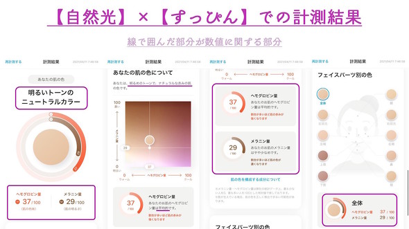 ゾゾグラスレビュー