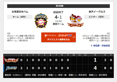 田中将大 ウマ娘 楽天