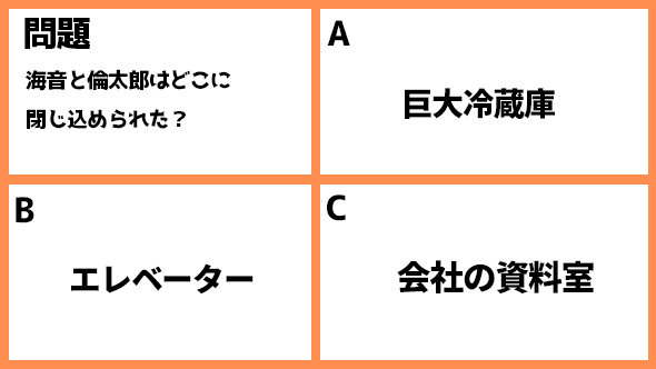 恋はDeepに 石原さとみ 綾野剛 橋本じゅん ドラマ