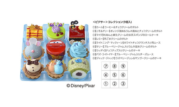 ピクサースイーツ