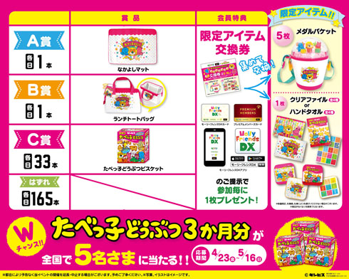 たべっ子どうぶつ