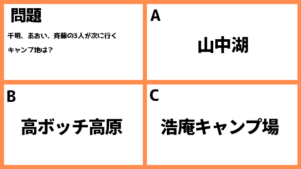 ゆるキャン△スペシャル ゆるキャン△ あｆろ 志摩リン 福原遥 各務原なでしこ 大原優乃 大垣千明 田辺桃子 犬山あおい 箭内夢菜 斉藤恵那 志田彩良