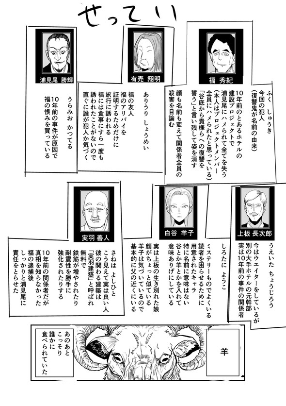 ゴリせん ヤンマガweb 酒井大輔 金田一