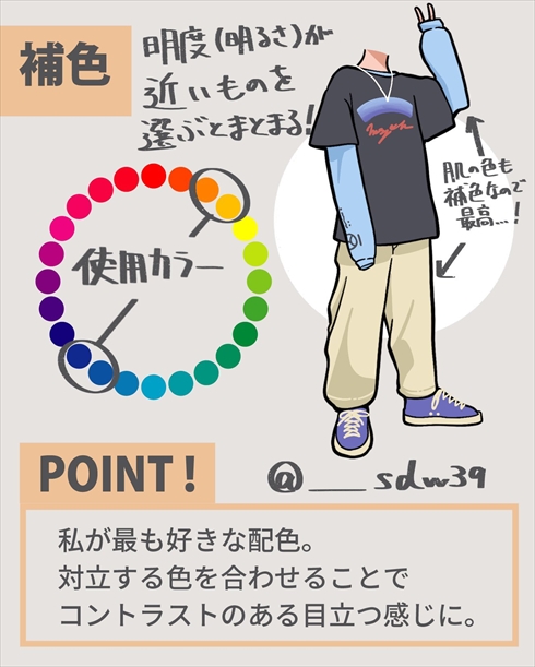 ファッション センス イラスト