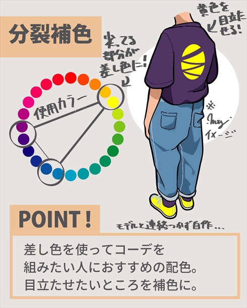 ファッション センス イラスト