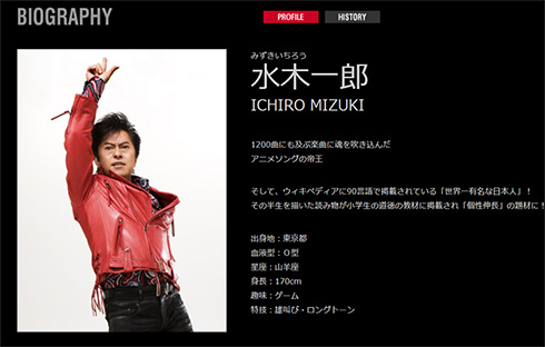 水木一郎 声帯不全麻痺